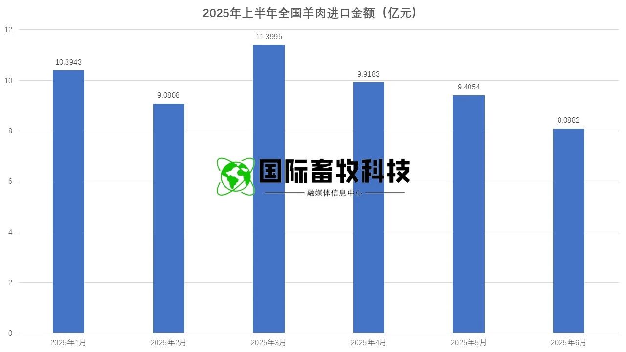 20250722145435573557 和记app·(中国大陆)官方网站
