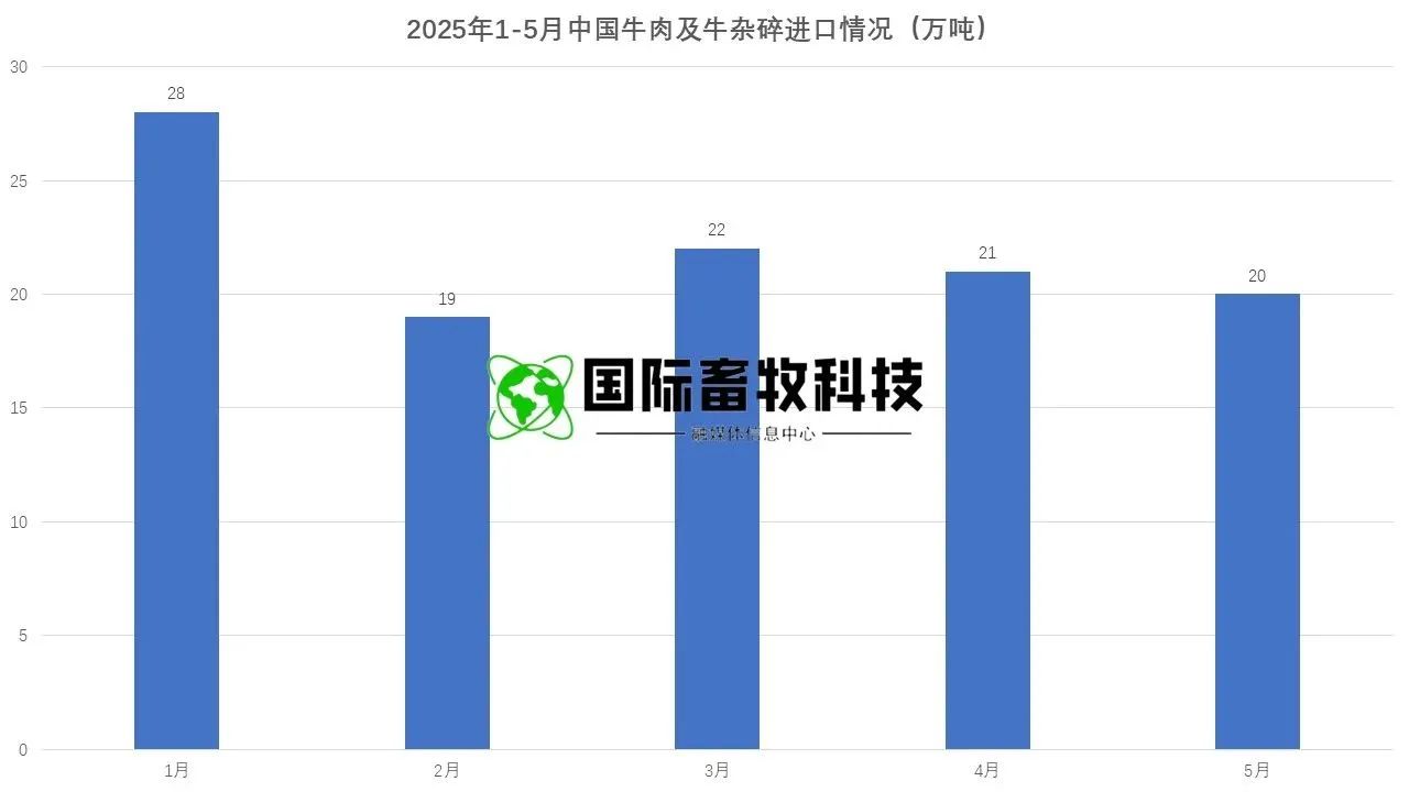 20250722145682778277 和记app·(中国大陆)官方网站