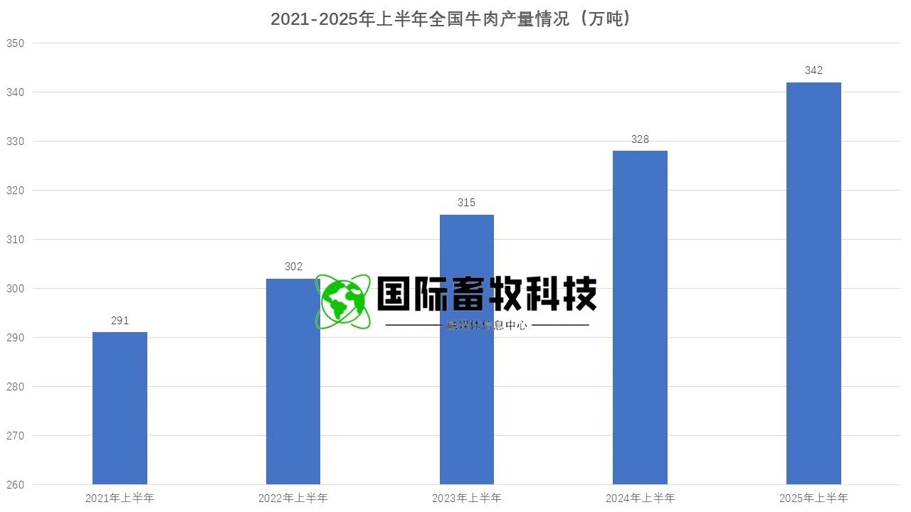20250722145864536453 和记app·(中国大陆)官方网站